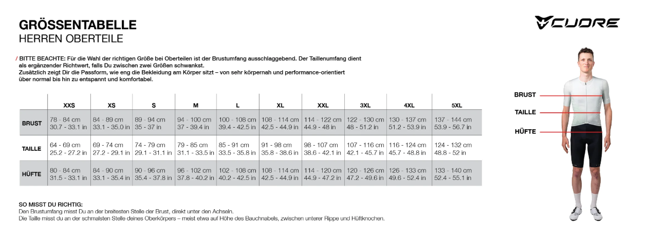 Radtrikot kurzarm "Tannenzäpfle"- grün (Unisex)